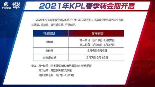 王者转会爆料最新信息,最新爆料揭秘战队阵容大洗牌  第2张